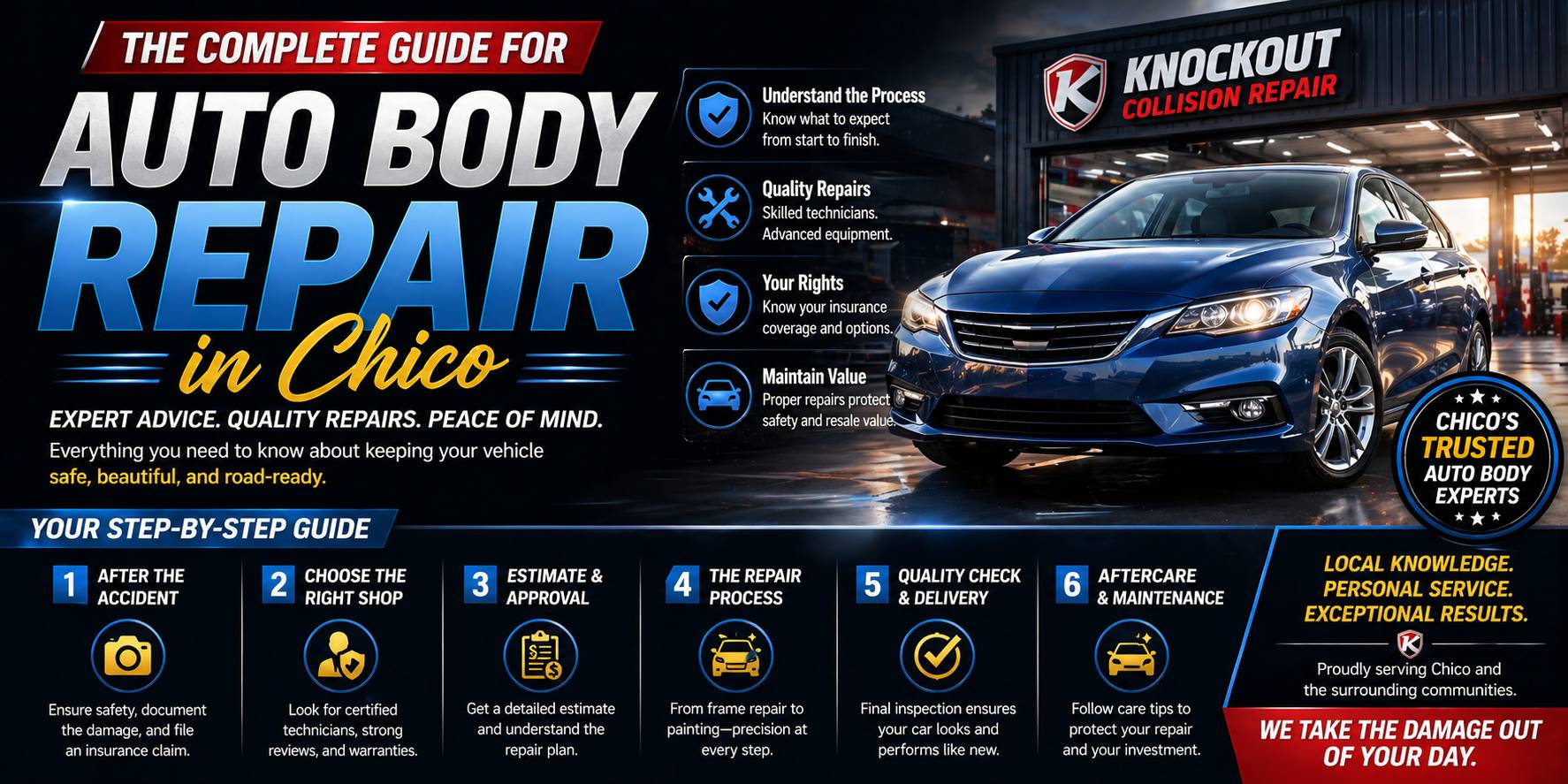Complete Guide for Auto Body Repair in Chico
